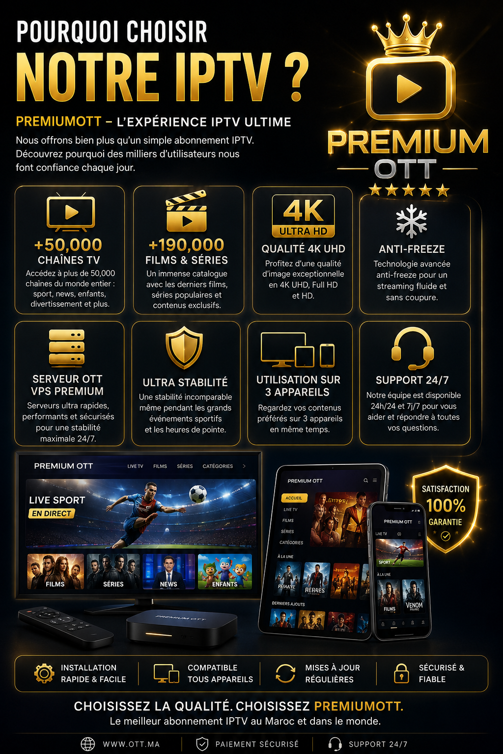 Pourquoi Choisir Notre IPTV PremiumOTT ?